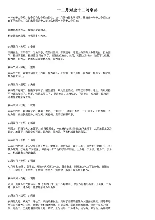 十二月对应十二消息卦