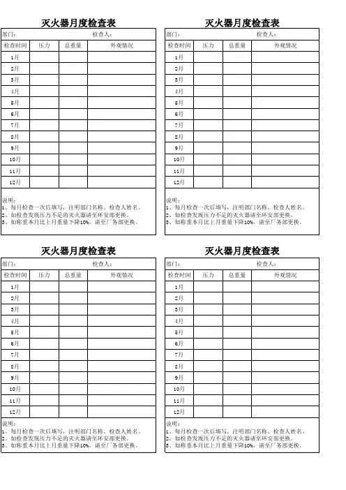 灭火器月度检查表