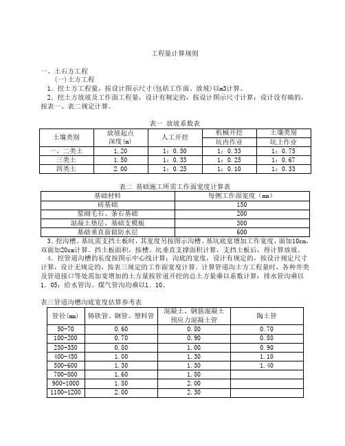 广东省市政专业工程量计算规则