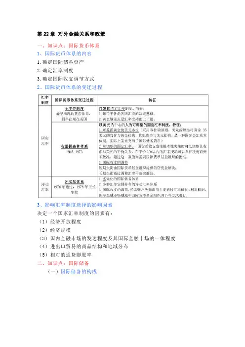 中级经济师 经济基础第22章 重点