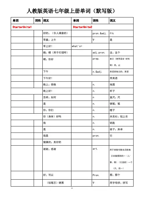 人教版英语七年级上册各单元单词默写版
