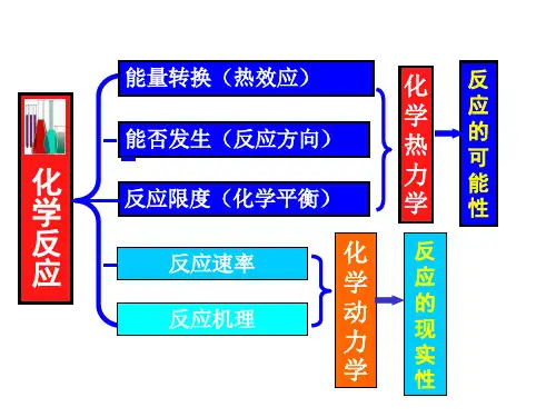 大学化学普通化学第五版知识点归纳