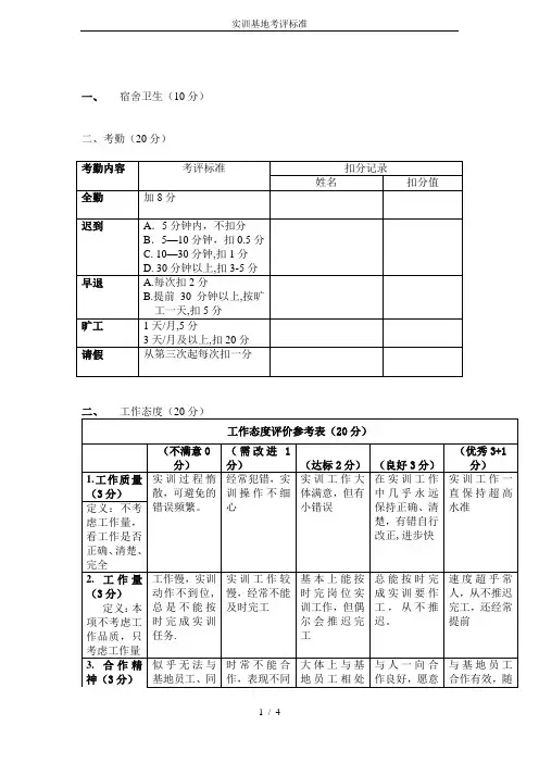 实训基地考评标准