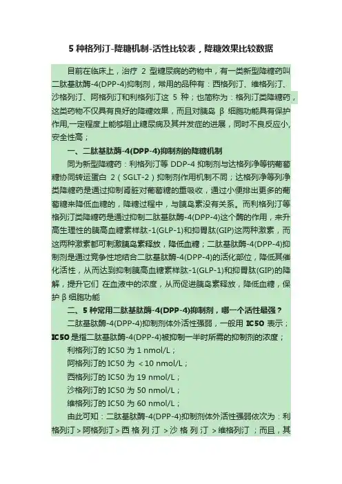 5种格列汀-降糖机制-活性比较表，降糖效果比较数据