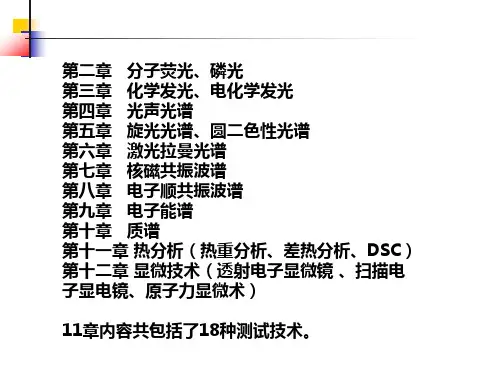 现代测试技术原理总结