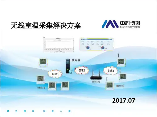 室温采集系统