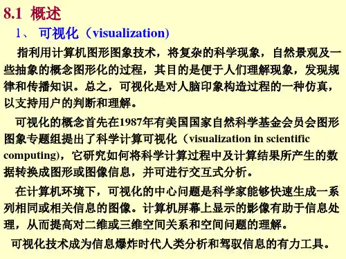 空间数据输出及制图