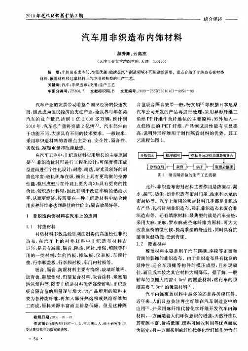汽车用非织造布内饰材料