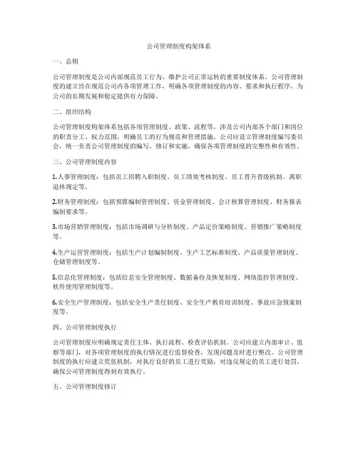公司管理制度构架体系