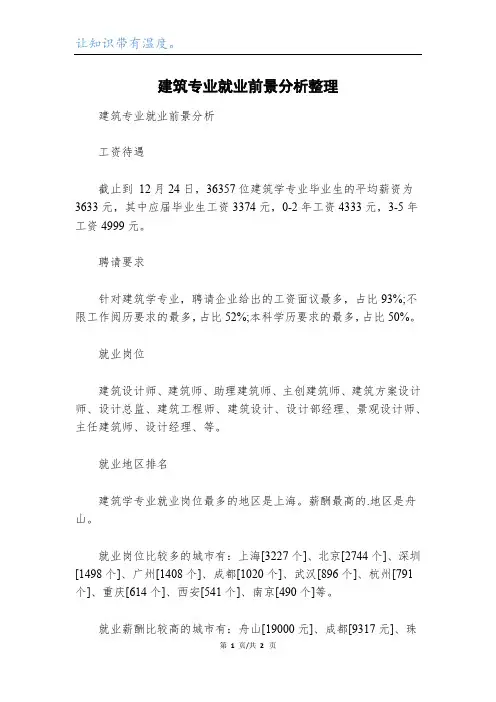 建筑专业就业前景分析整理