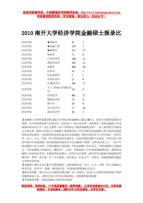 2010南开大学经济学院金融硕士报录比