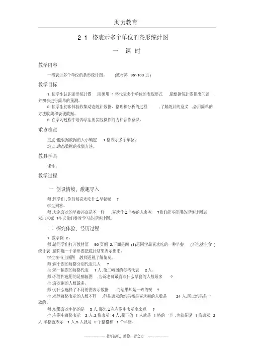 一格表示多个单位的条形统计图(精品教学设计)