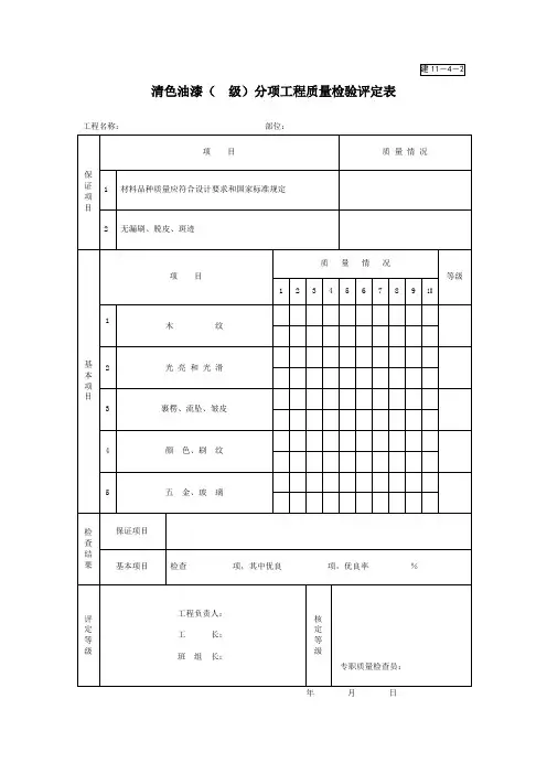 建11-4-2清色油漆(  级)分项工程质量检验评定表