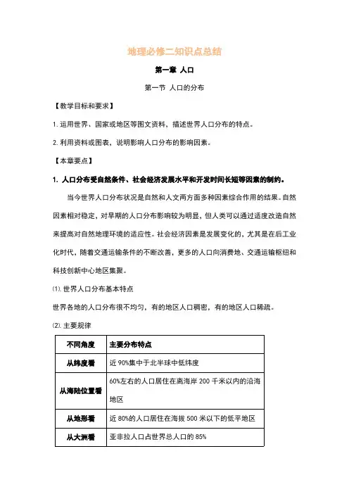 人教版高一地理必修第二册知识点总结