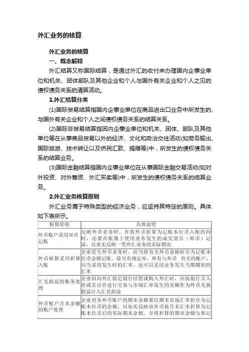 外汇业务的核算