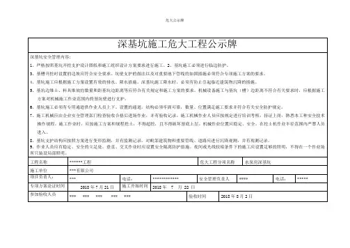 危大公示牌