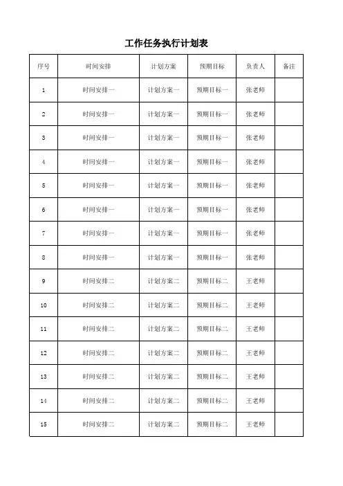 工作任务执行计划表