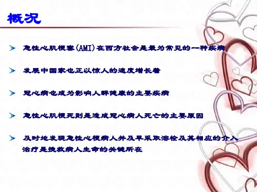 肌钙蛋白I-临床应用