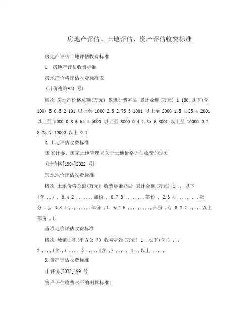 房地产评估、土地评估、资产评估收费标准