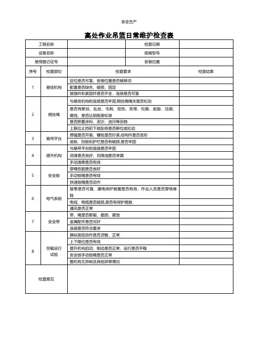 高处作业吊篮日常维护检查表应急预案企业管理安全生产规范化安全制度安全管理台账