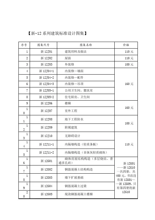 新-12系列建筑标准设计图集