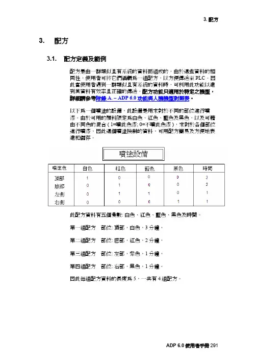 HITECH人机界面使用手册6.0之四配方篇