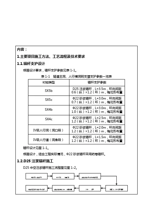 技术交底隧道5锚杆支护