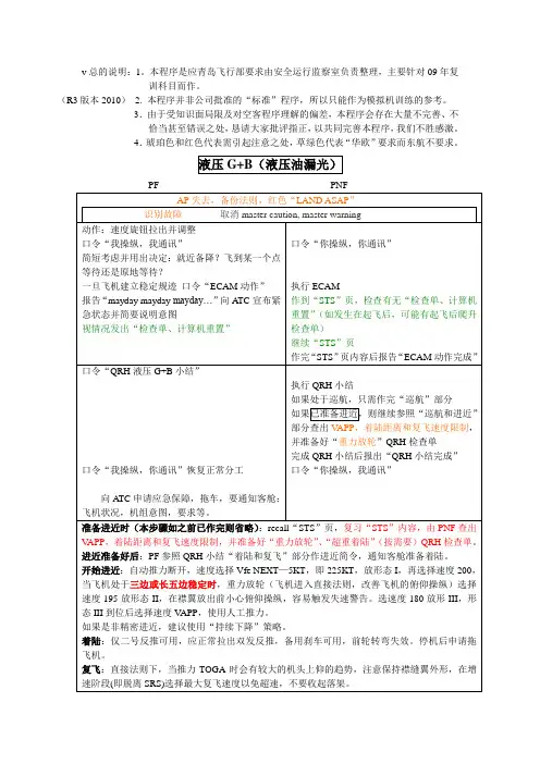 A320飞动模必看宝典