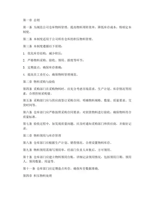 仓库积压物料管理制度范本