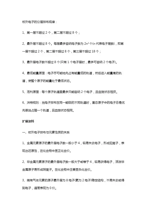 原子的电子层排布规律