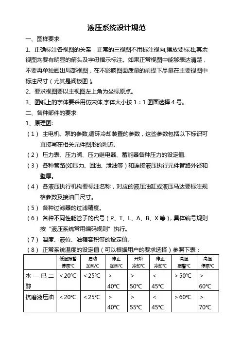 液压系统设计规范要求