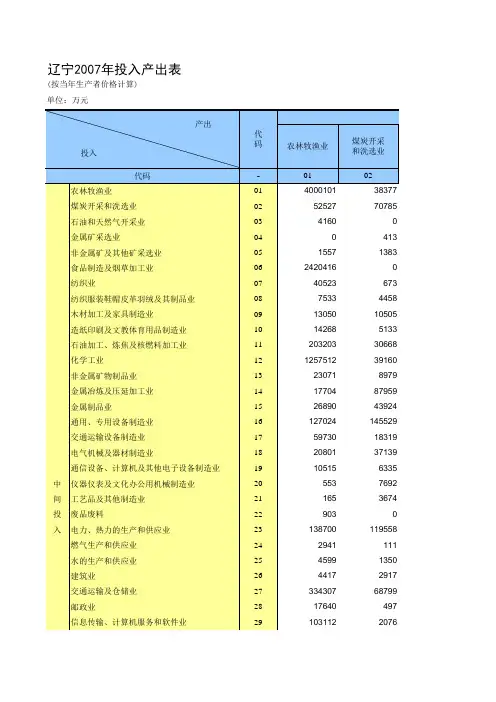辽宁省42部门投入产出表