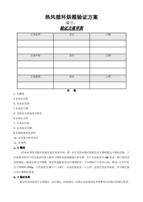 型热风循环烘箱验证方案