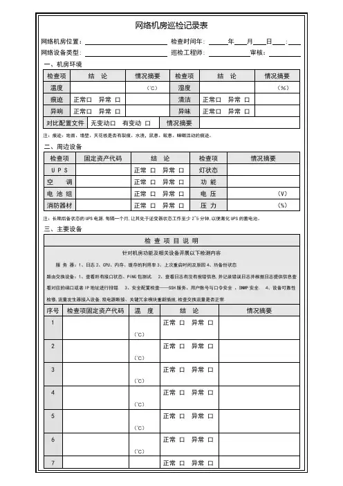 网络机房巡检记录表
