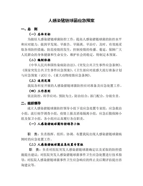 人感染猪链球菌应急预案