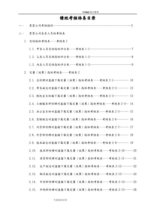 公司绩效考核[全套]流程表格