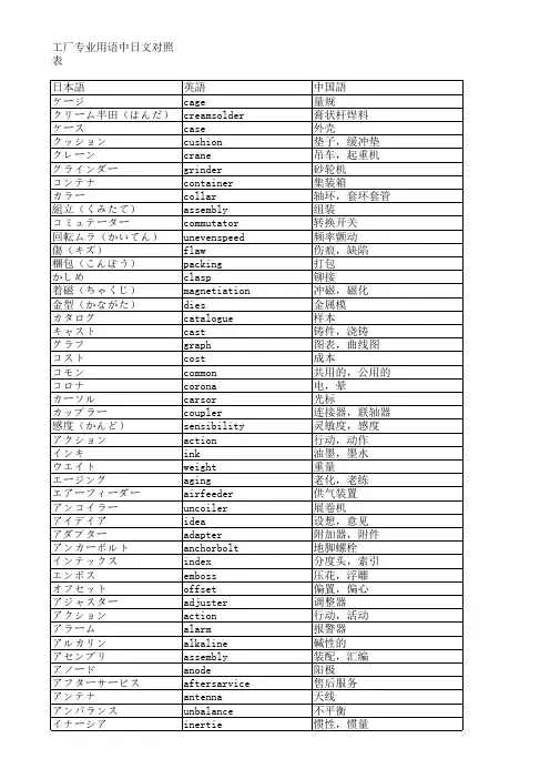 日语工厂专业用语