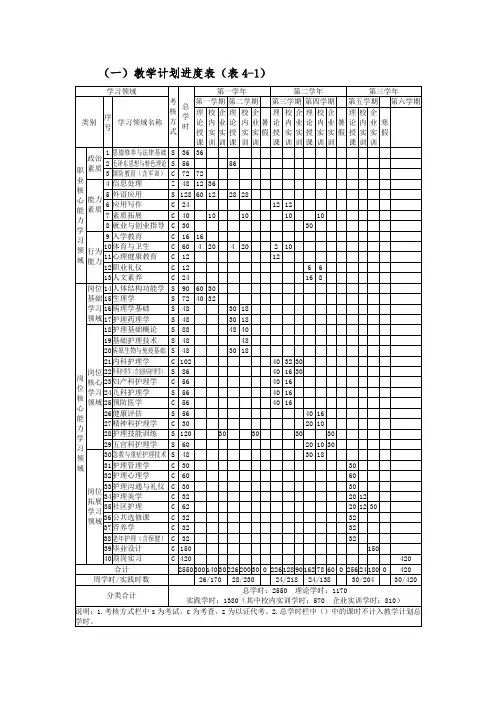 教学计划进度表