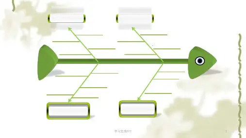 鱼骨图模板大全ppt课件
