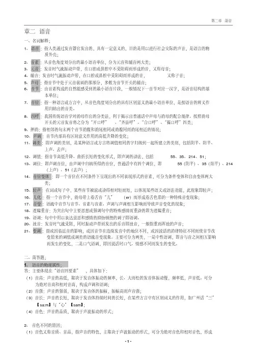 现代汉语第二章语音知识汇总