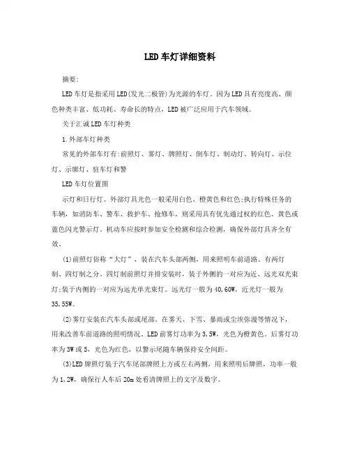 LED车灯详细资料