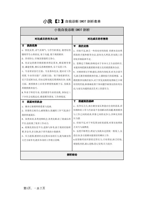教师个人自我诊断SWOT分析表