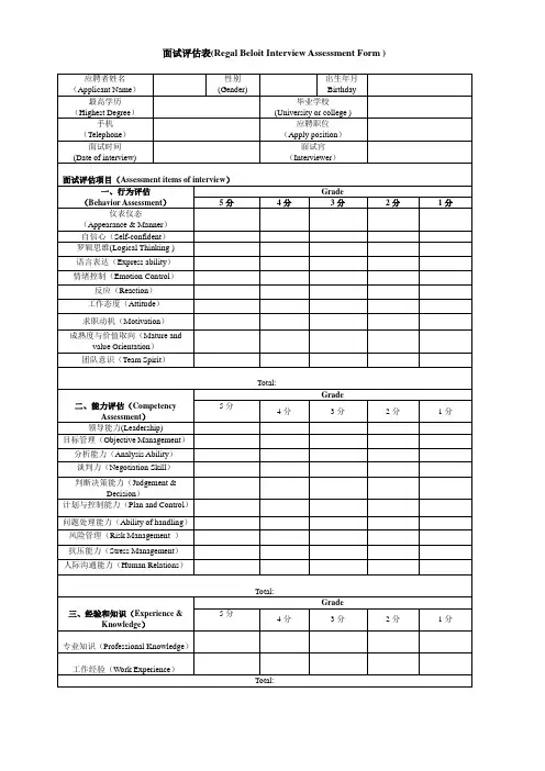 面试评估表(Interview Assessment Sheet)