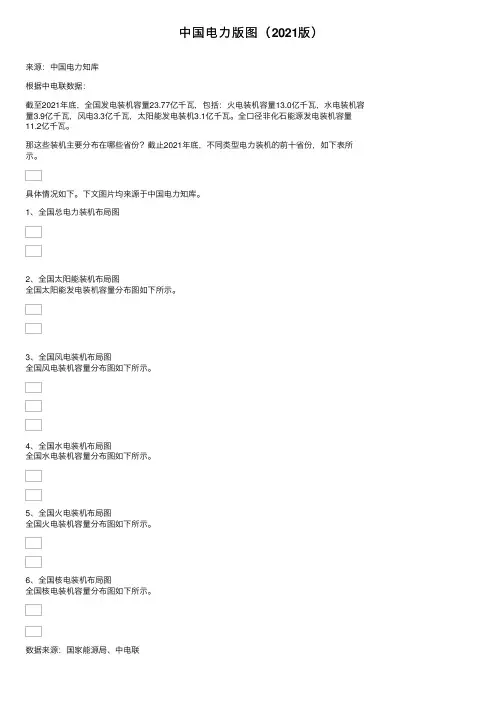 中国电力版图（2021版）