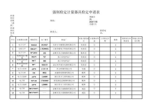 强制检定计量器具检定申请表