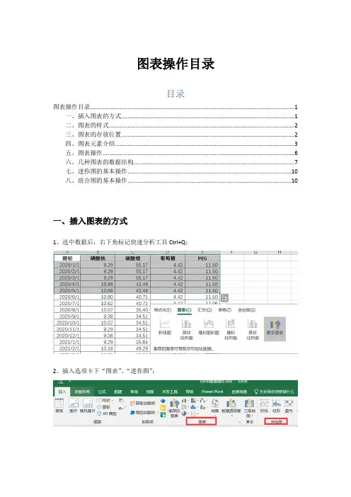 Excel图表操作