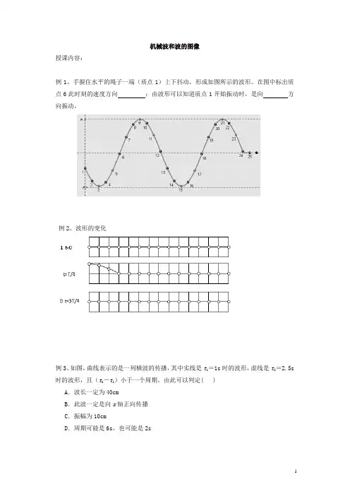 2019年高考高三物理复习例题讲解：机械波和波的图像