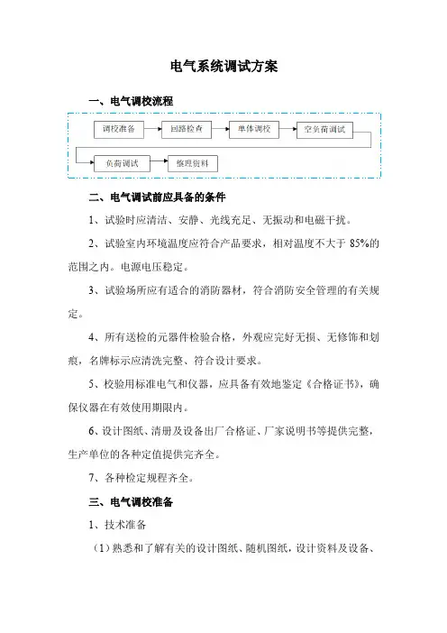 电气系统调试方案