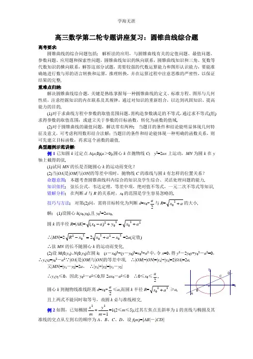 高三数学第二轮专题讲座复习：圆锥曲线综合题.doc