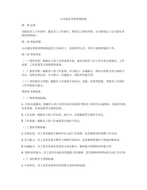 公司量化考核管理制度